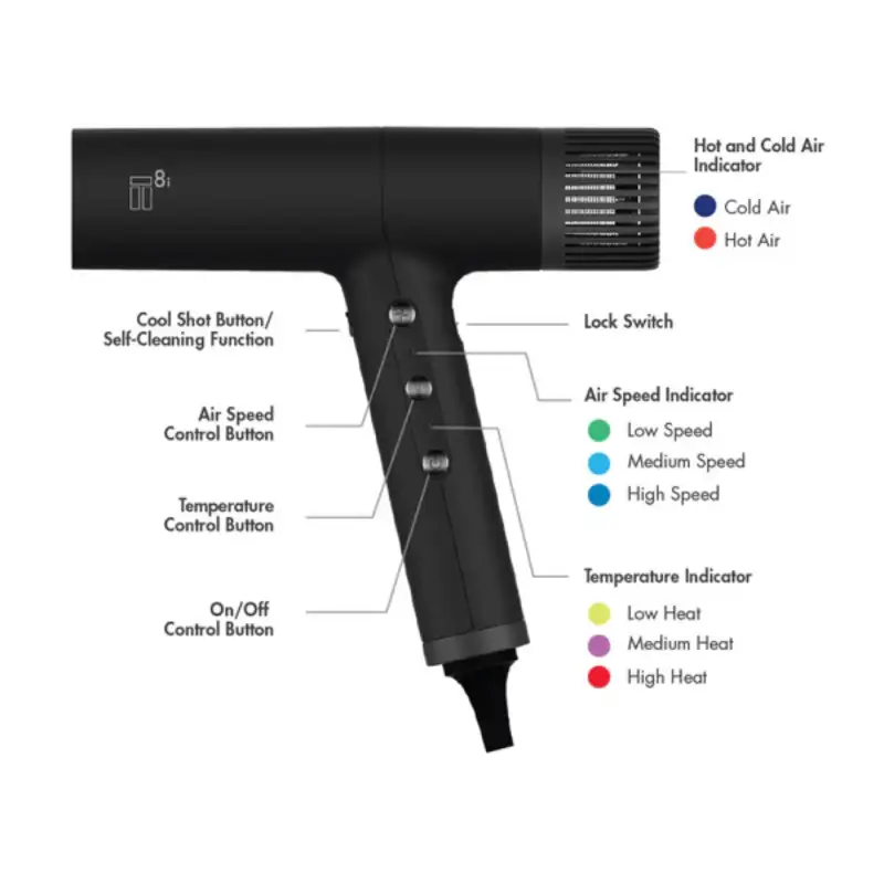  haircare, manicure, pedicure,spa and salon equipments 